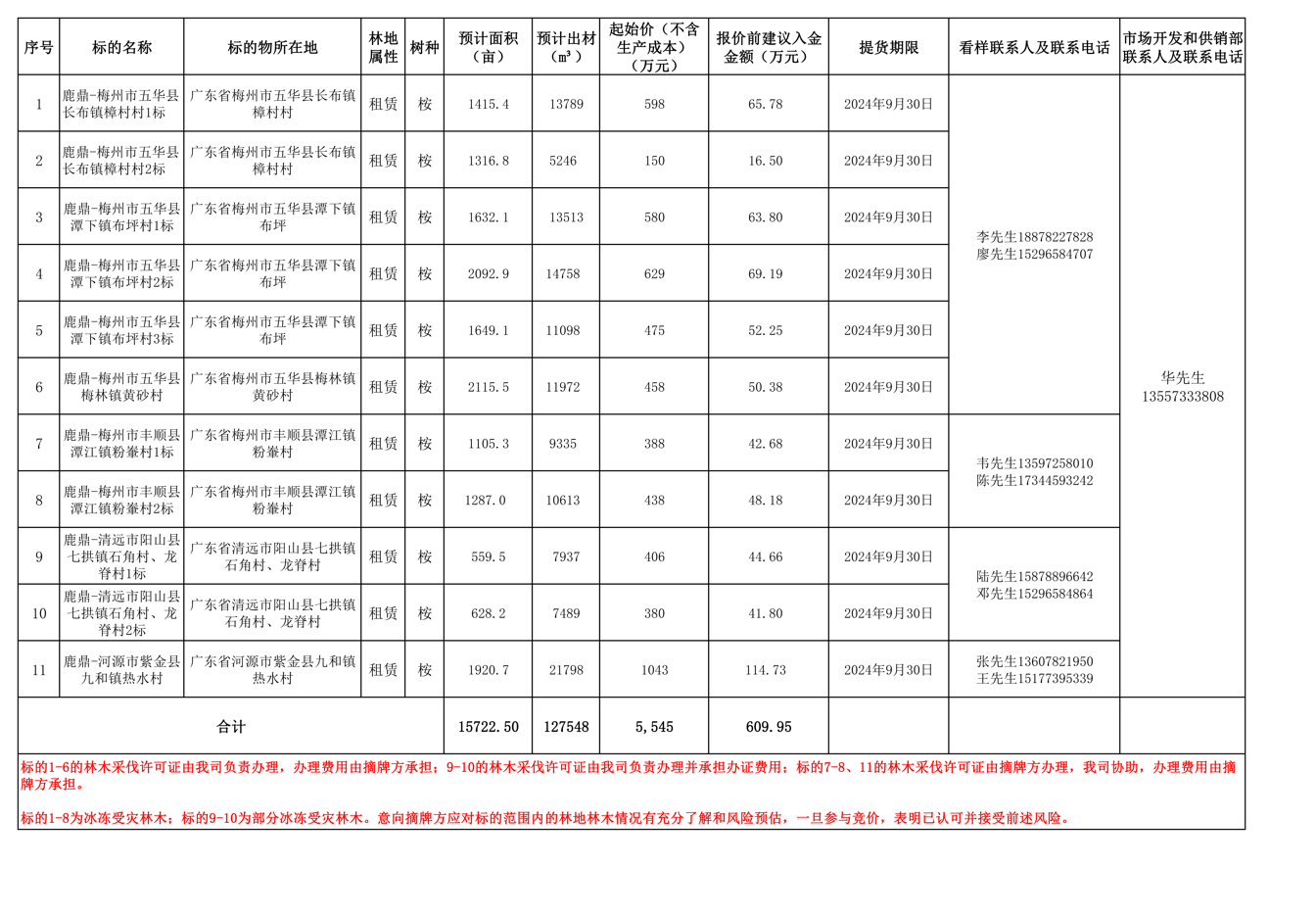 luck18xinli(中国区)-官方网站