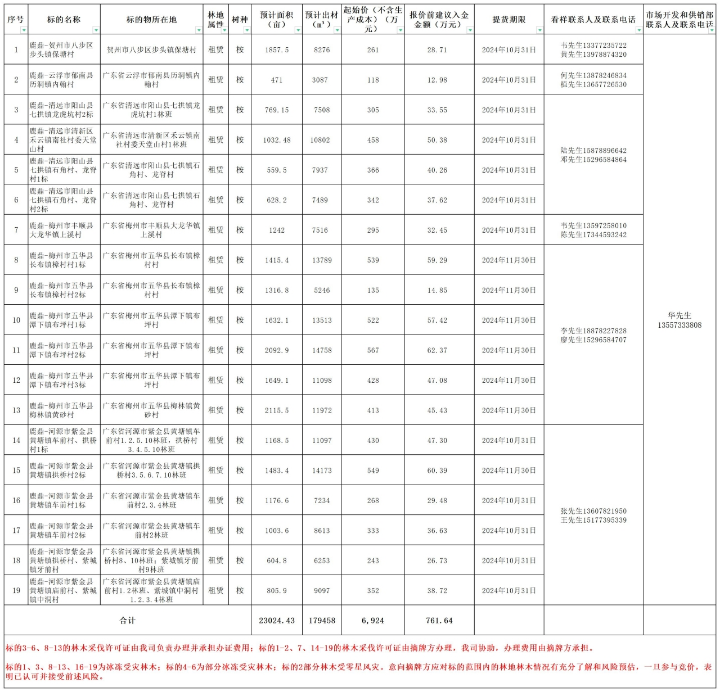 luck18xinli(中国区)-官方网站