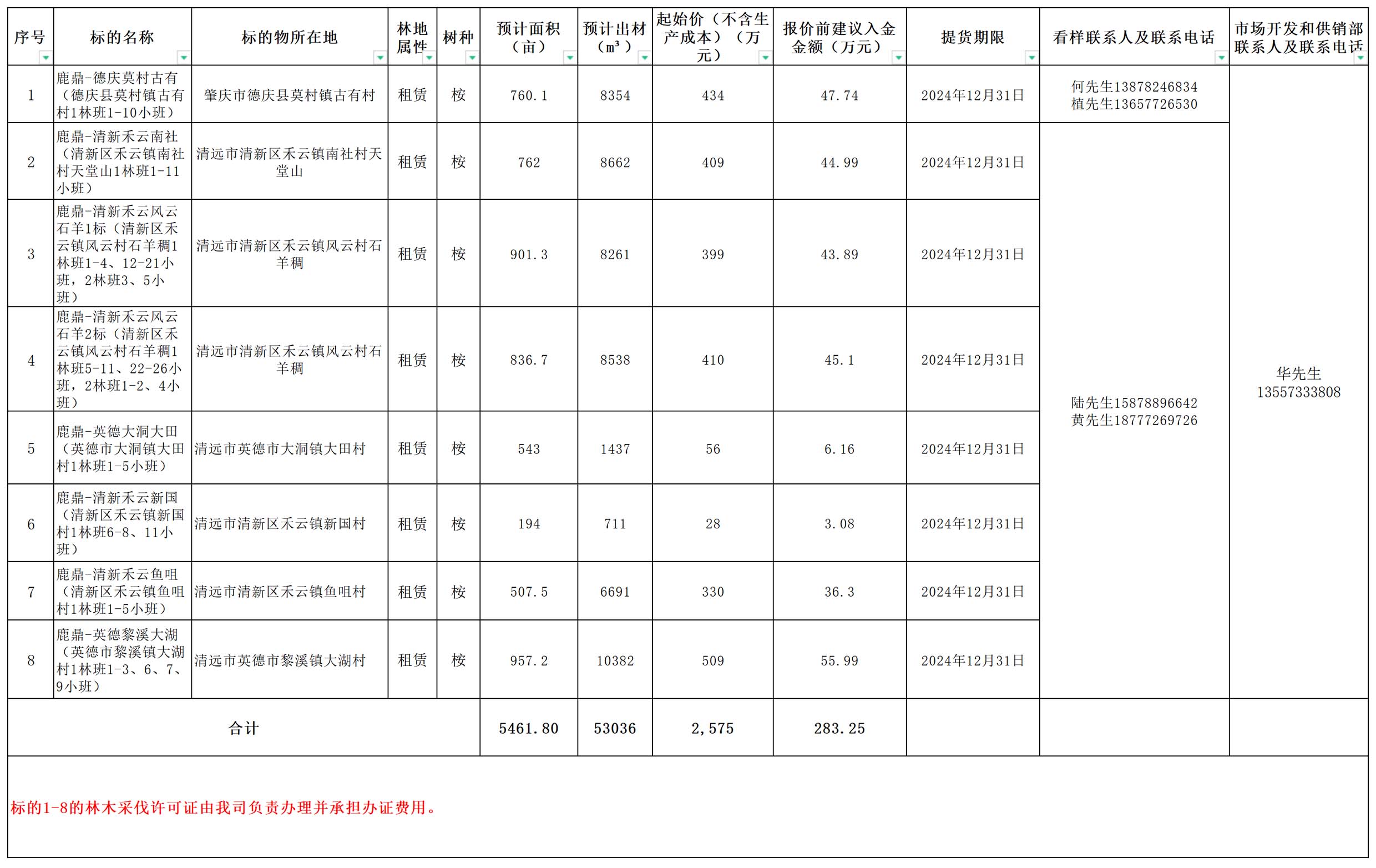 luck18xinli(中国区)-官方网站
