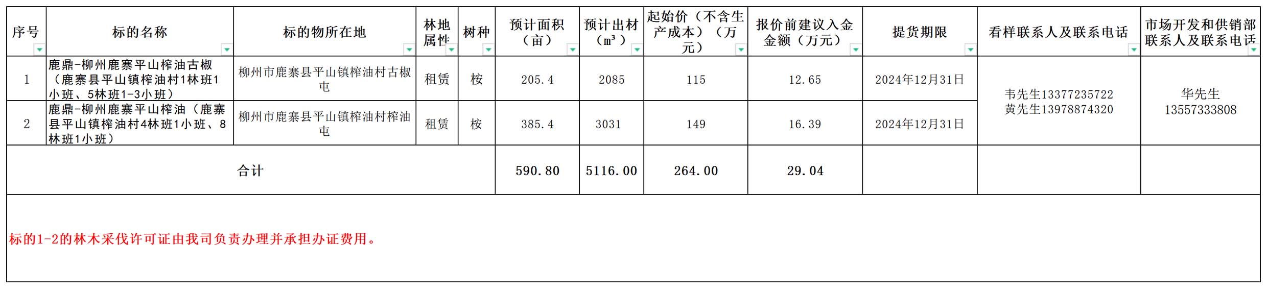 luck18xinli(中国区)-官方网站