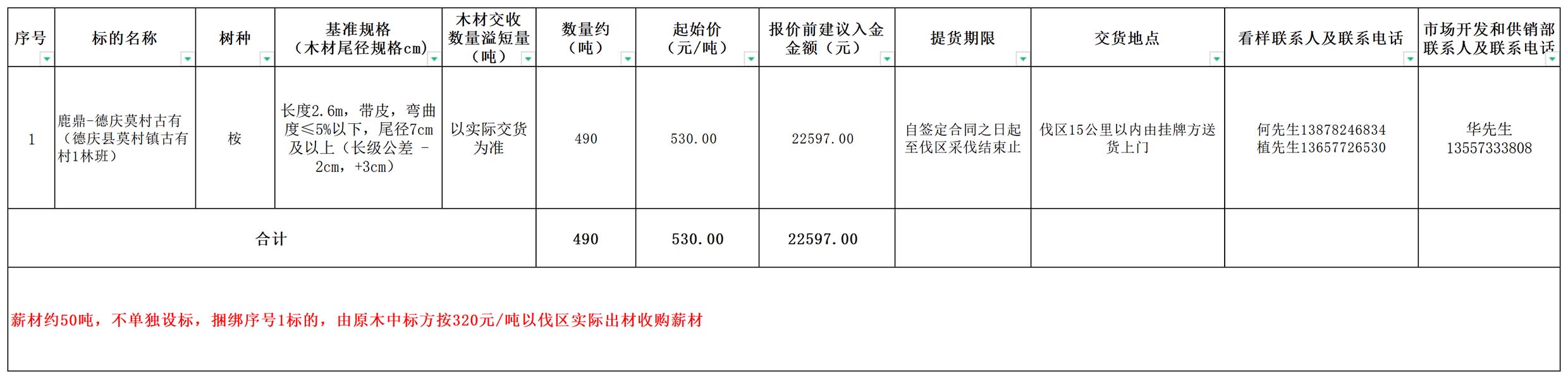 luck18xinli(中国区)-官方网站