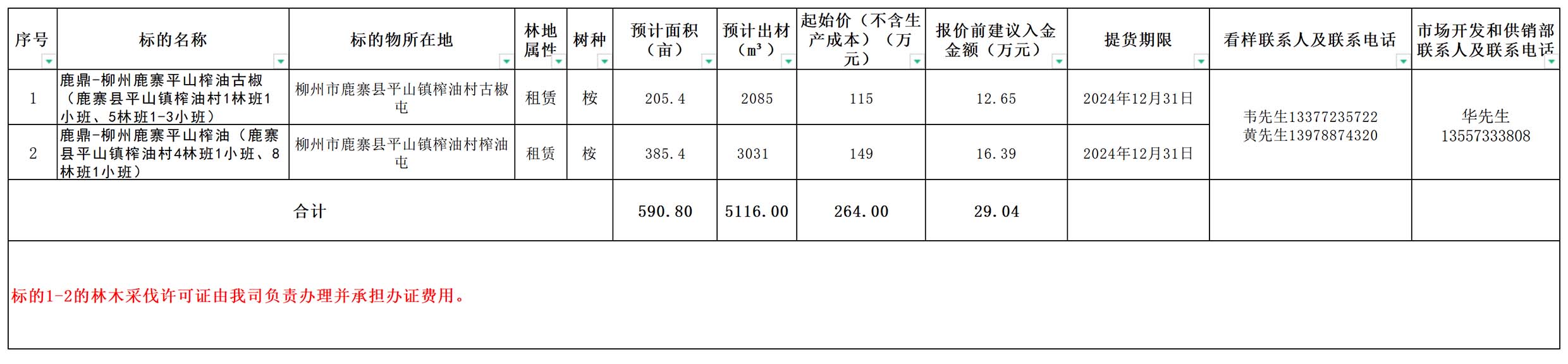 luck18xinli(中国区)-官方网站
