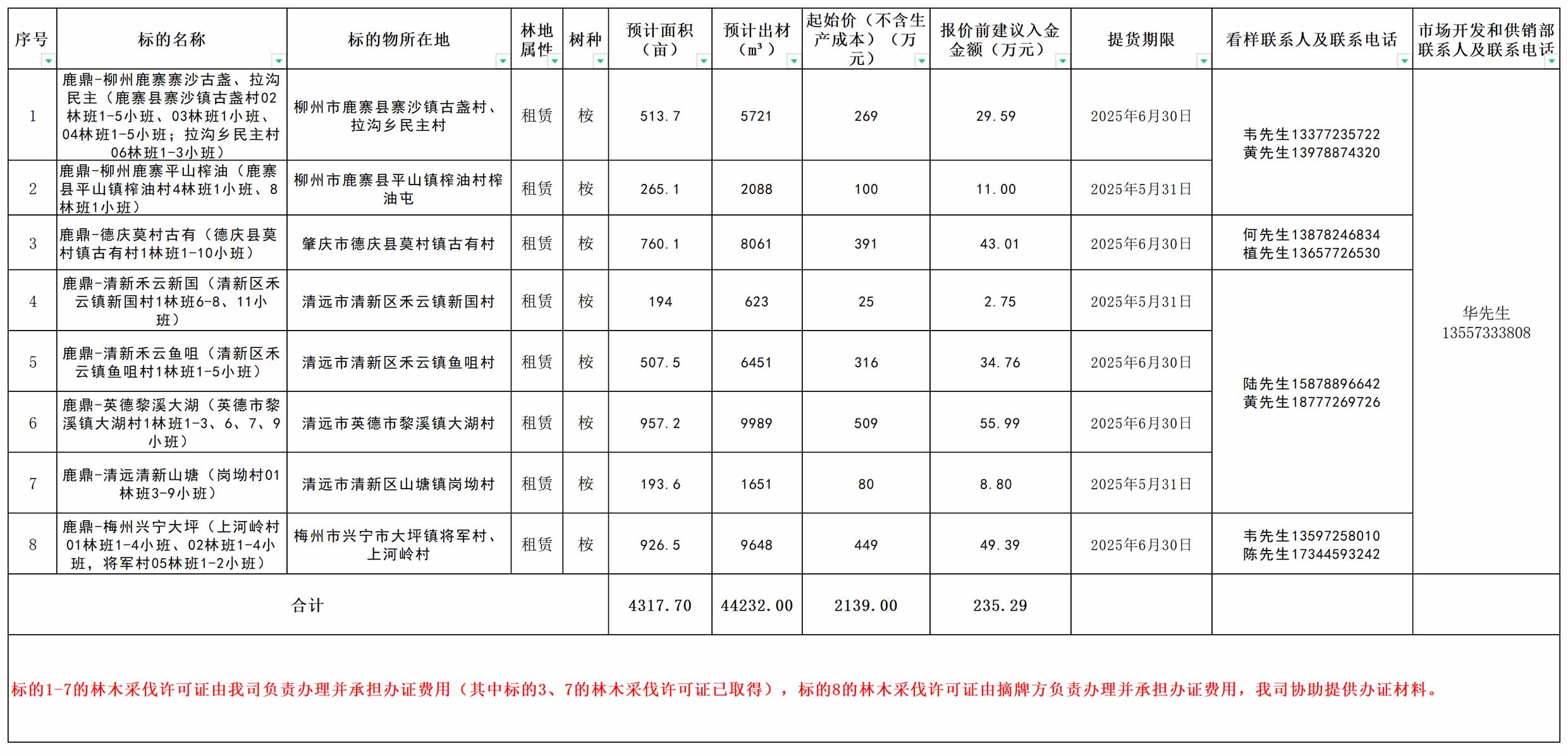 luck18xinli(中国区)-官方网站
