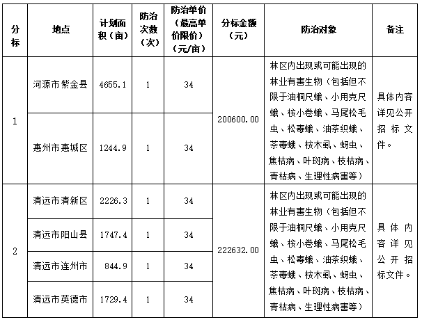 luck18xinli(中国区)-官方网站